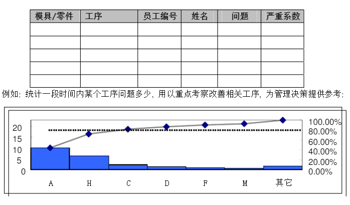 質量問題統計.png